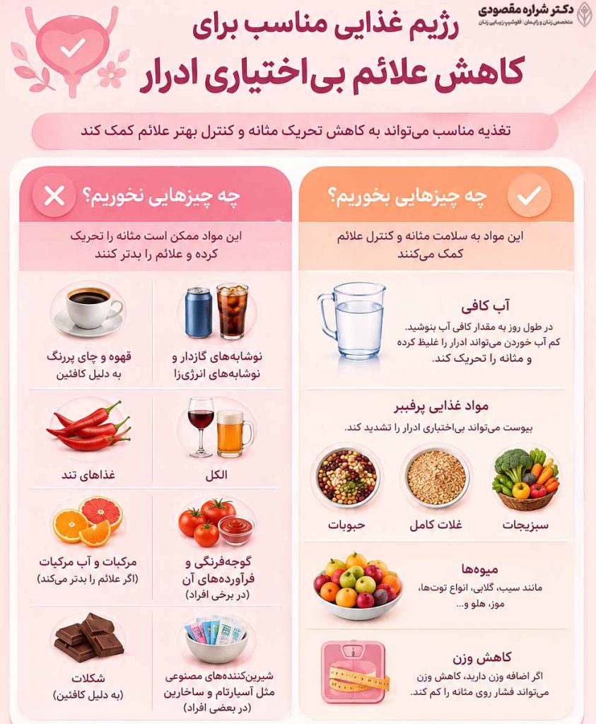 برای درمان بی اختیاری ادرار چی بخوریم