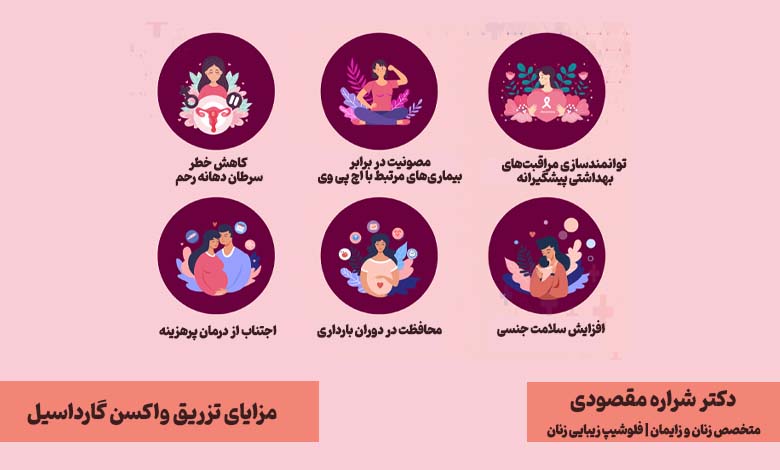 اینفوگرافیک مزایای تزریق واکسن گارداسیل