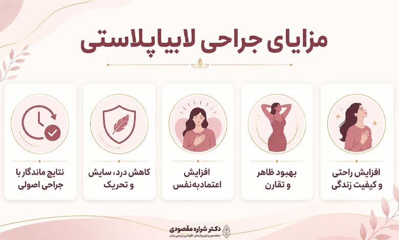 مزایای عمل لابیاپلاستی چیست