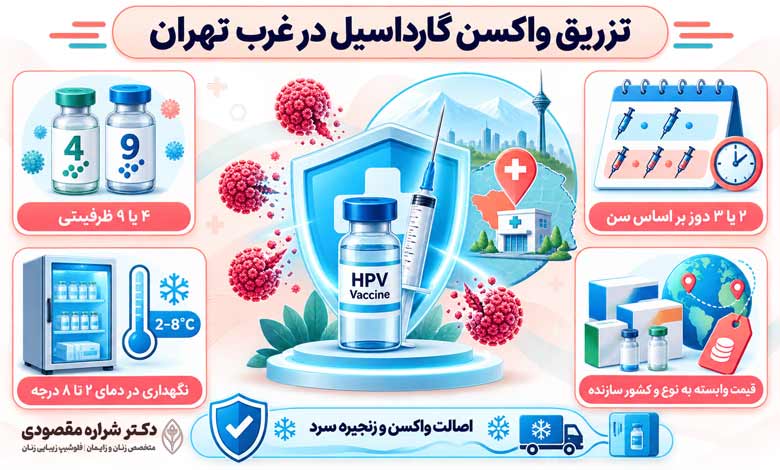 تزریق واکسن گارداسیل غرب تهران
