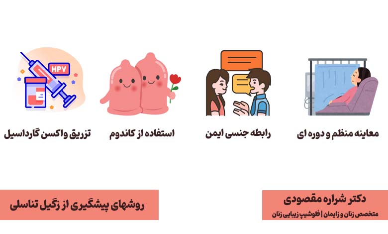 روشهای پیشگیری از زگیل تناسلی