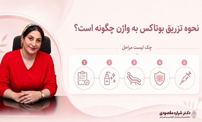نحوه تزریق بوتاکس به واژن چگونه است؟