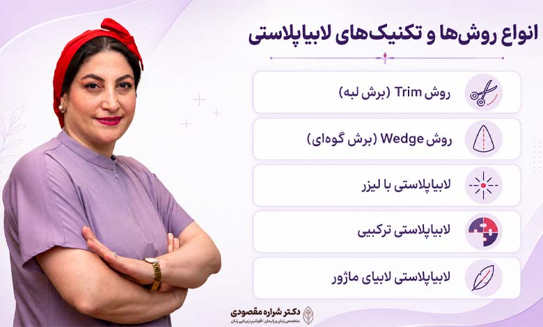 انواع روشها و تکنیکهای عمل لابیاپلاستی