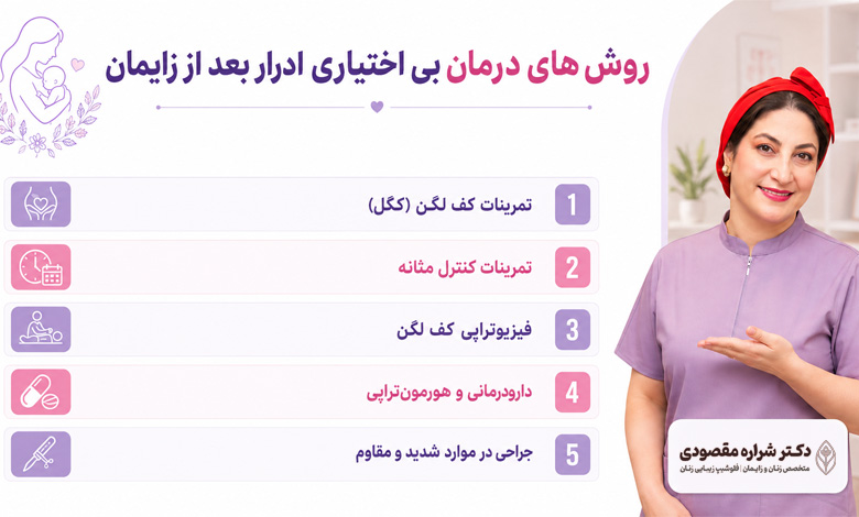 روش‌های درمان بی اختیاری ادرار بعد از زایمان