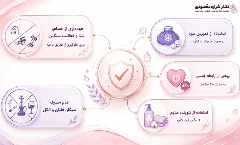 مراقبت های بعد کربوکسی تراپی