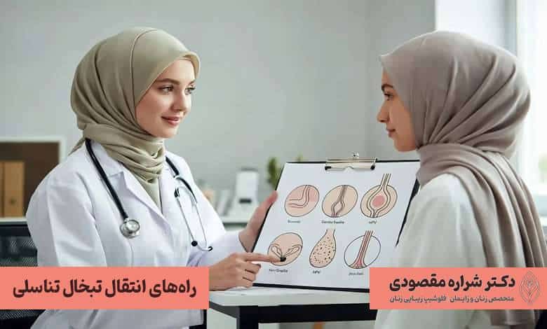 راه‌های انتقال تبخال تناسلی