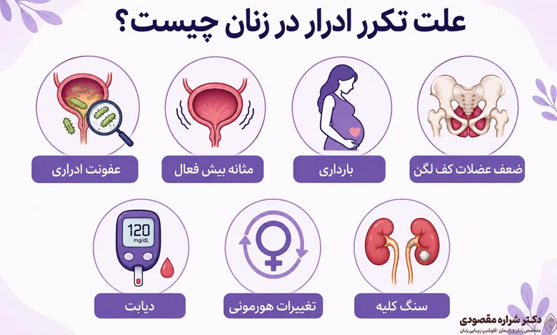 علت تکرر ادرار در زنان