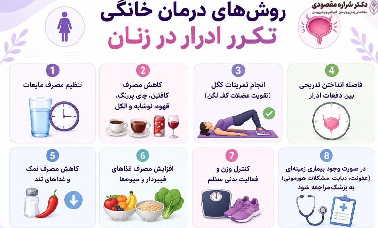 روشهای درمان خانگی تکرر ادرار در زنان