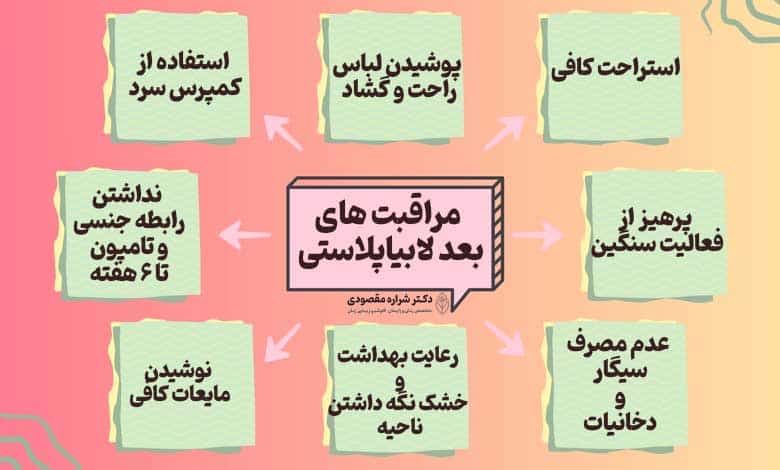 برای کاهش عوارض مراقبتهای بعد از عمل را جدی بگیرید