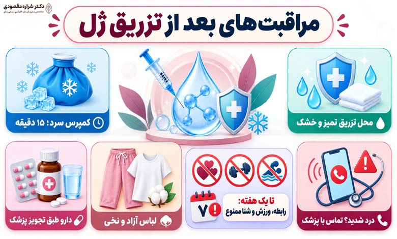 مراقبت های بعد از تزریق ژل به واژن