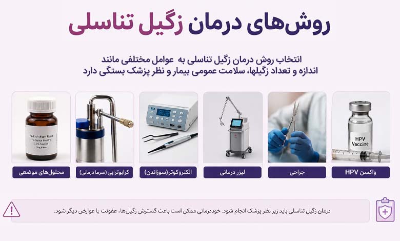 بهترین روشهای درمان زگیل تناسلی کدام است