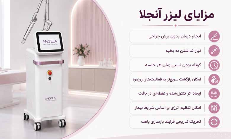 مزایای لیزر آنجلا