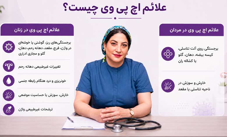 علائم HPV در زنان و مردان