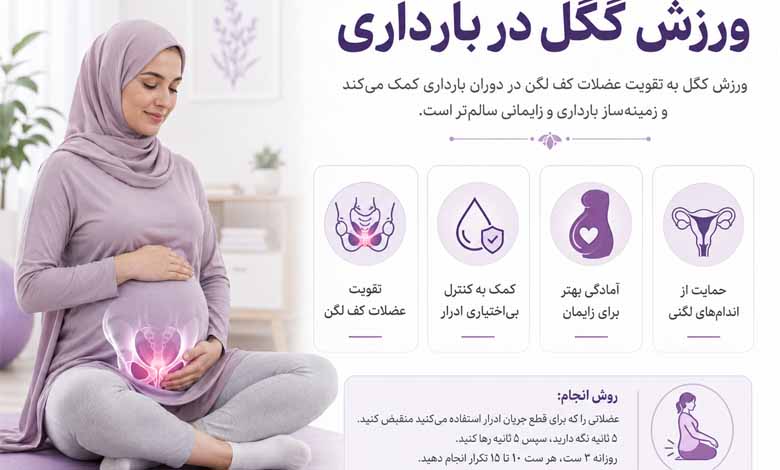 ورزش کگل در بارداری