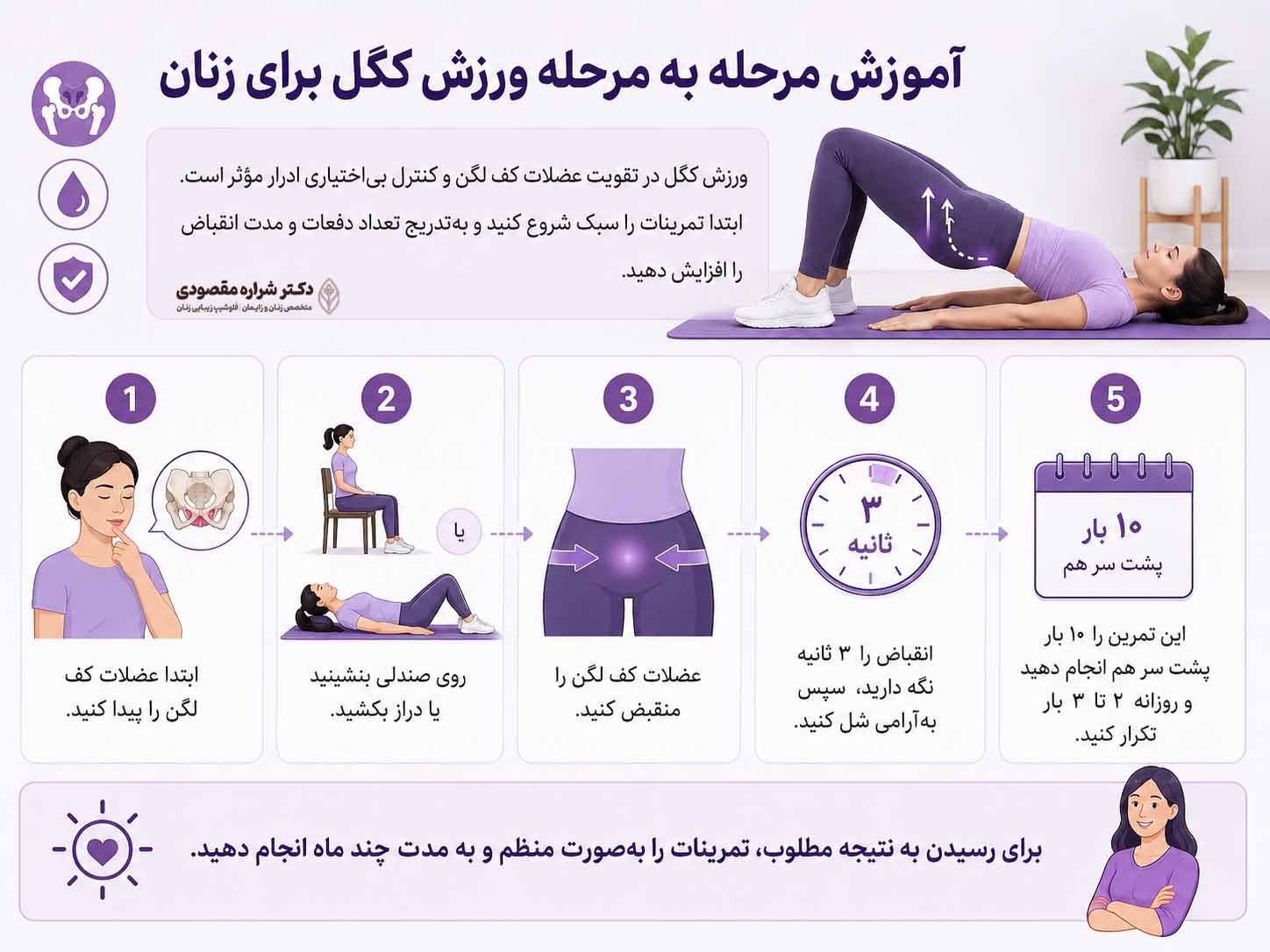 آموزش مرحله به مرحله ورزش کگل برای زنان