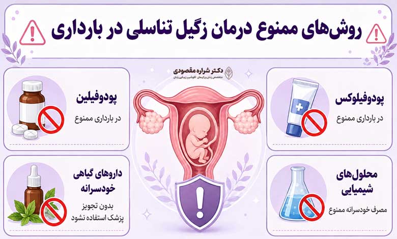 درمان زگیل تناسلی