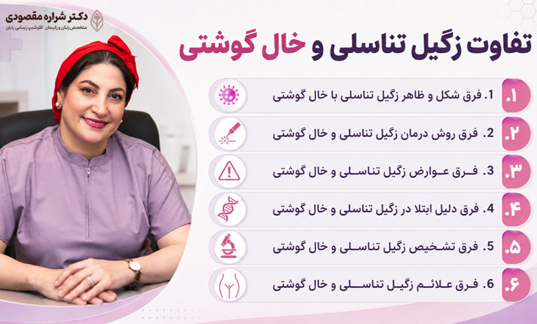 تفاوت زگیل تناسلی و خال گوشتی