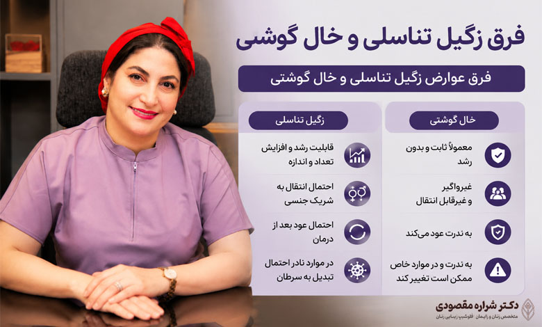 فرق عوارض زگیل تناسلی و خال گوشتی
