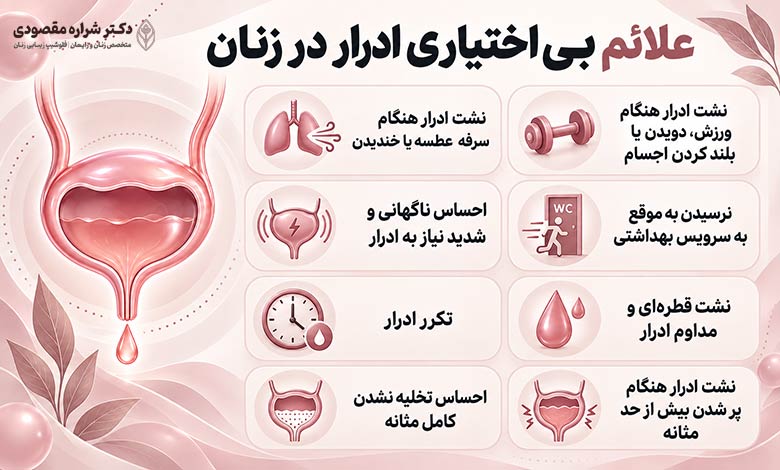 علائم بی اختیاری ادرار در زنان
