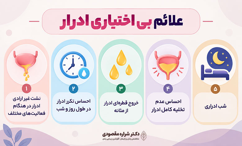 علائم بی اختیاری ادرار