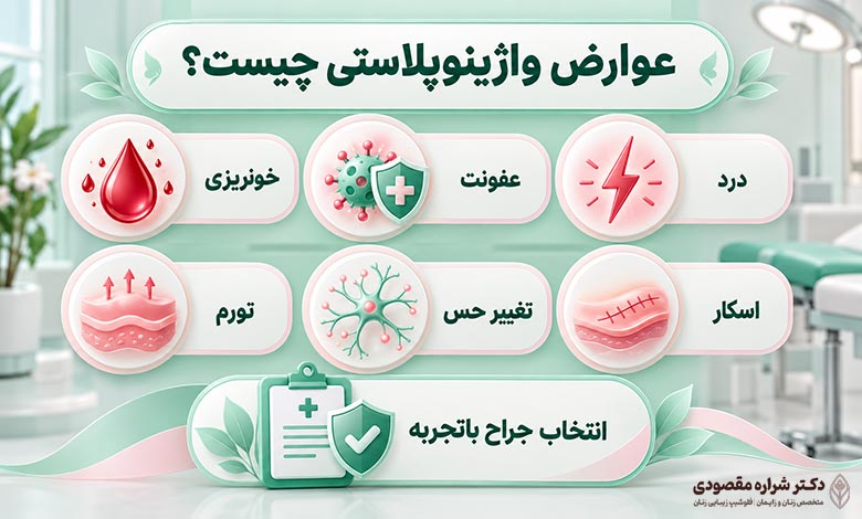 عوارض واژینوپلاستی چیست؟