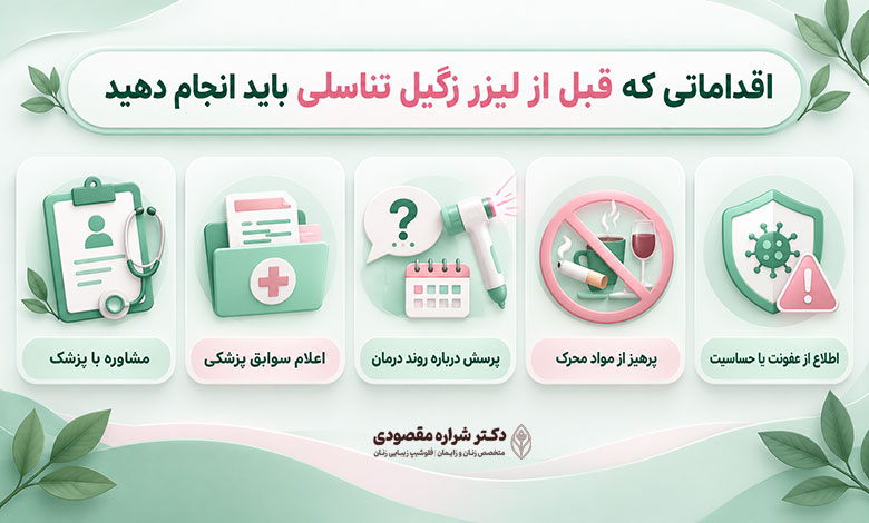 اقداماتی که قبل از لیزر زگیل تناسلی باید انجام دهید؟