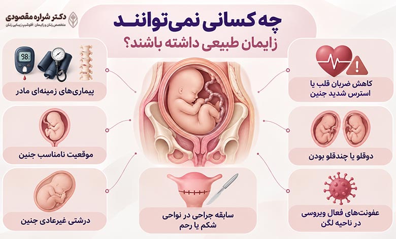 چه کسانی نمی­توانند زایمان طبیعی داشته باشند