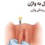 تزریق ژل به واژن چیست